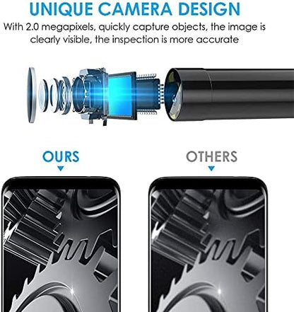Inspection Camera 5mm